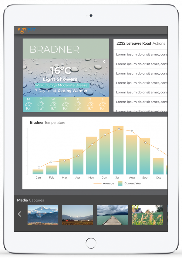 Customized data agriculture technology