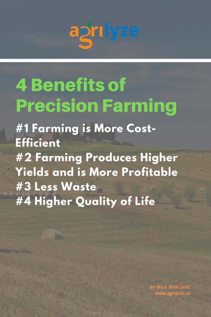 Benefits Of Precision Farming