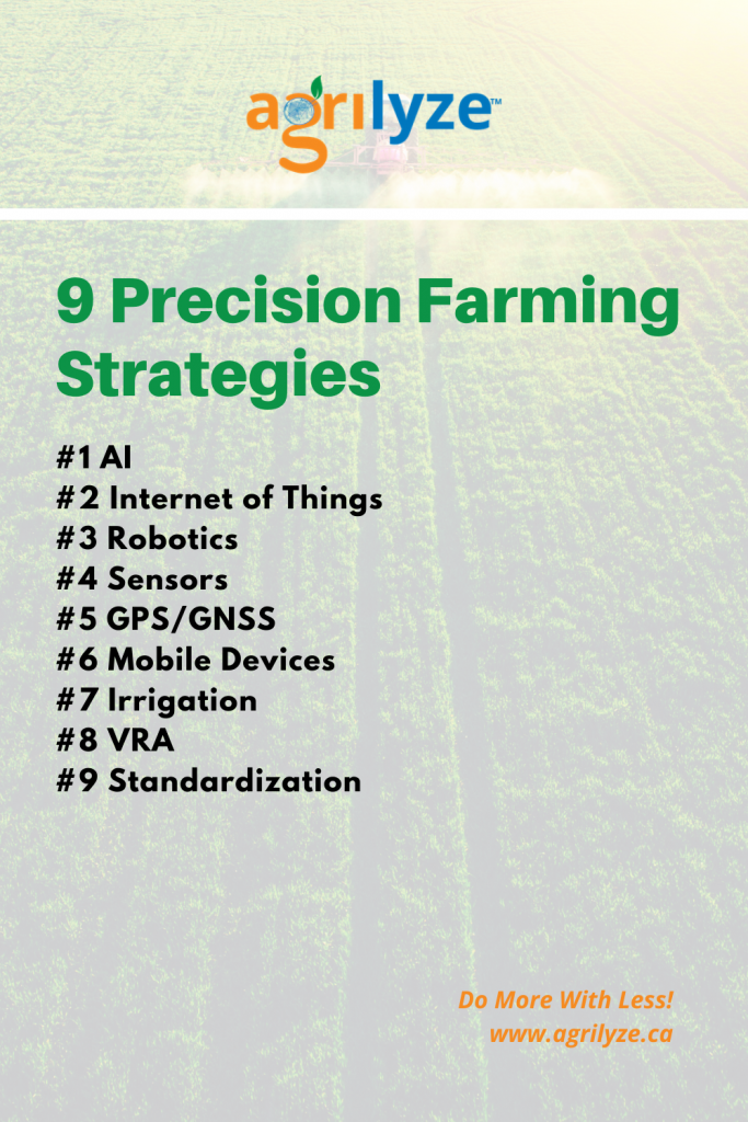 9 Precision Farming Strategies